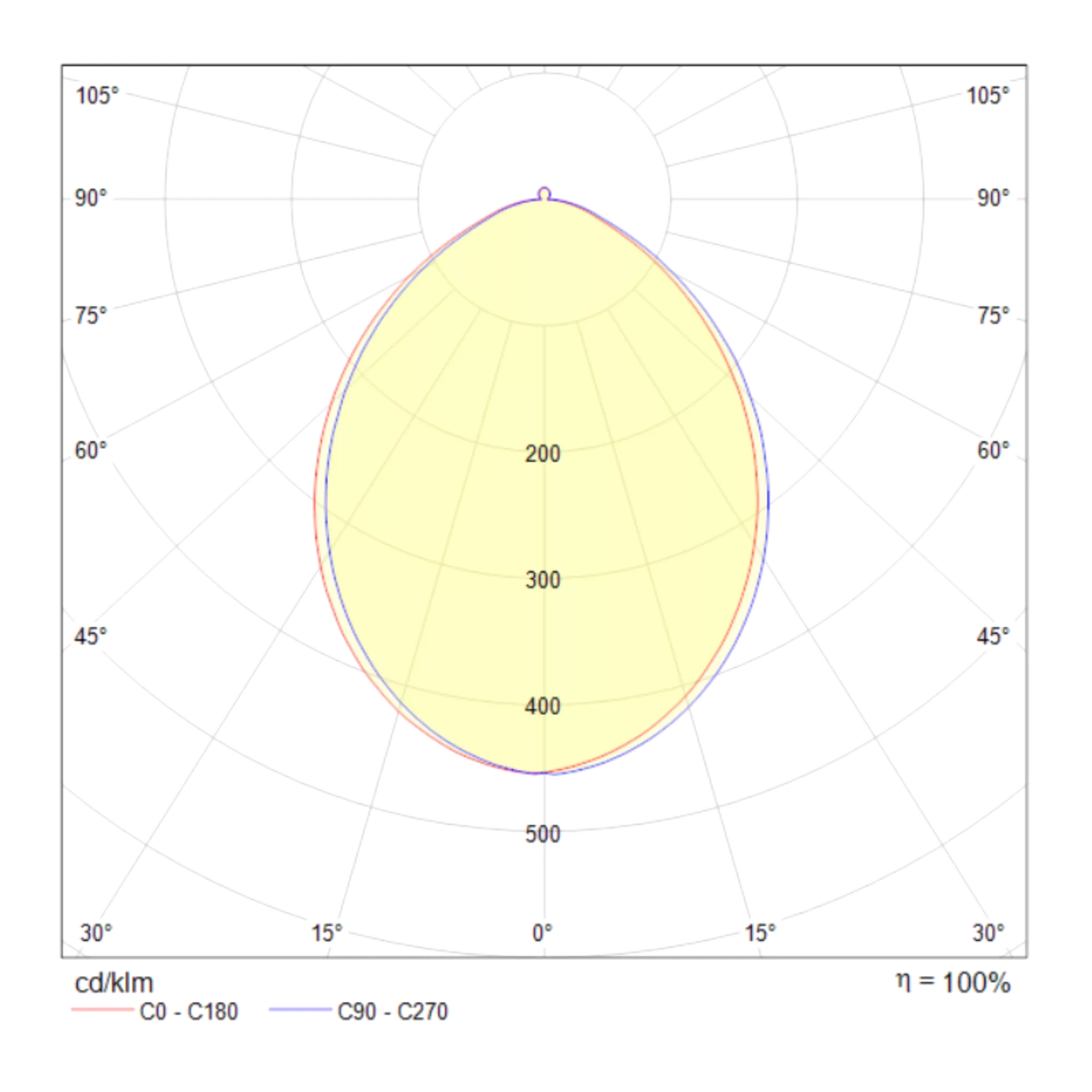 Точечный накладной светильник Maytoni Technical Planet C009CW-L12B